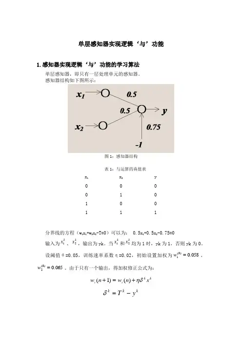 单层感知器实现逻辑‘与’功能
