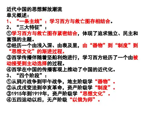 历史第五单元《近现代中国的先进思想》复习课件(岳麓版必修三)