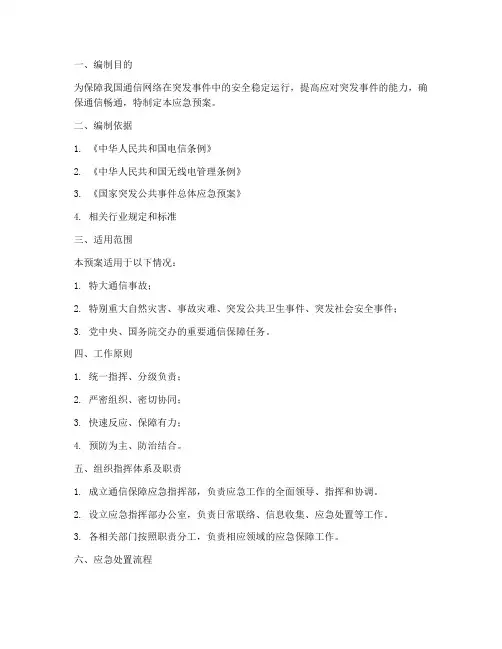通信保障专项应急预案