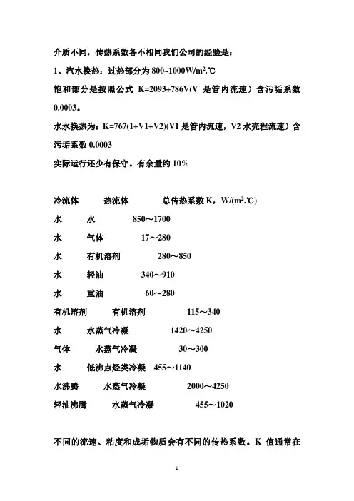 换热器的传热系数K汇总