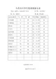乌苏市中学生篮球赛报名表