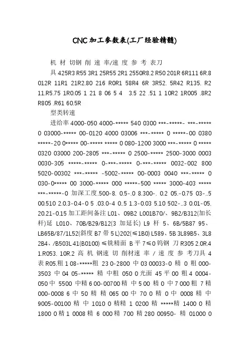 CNC加工参数表(工厂经验精髓)