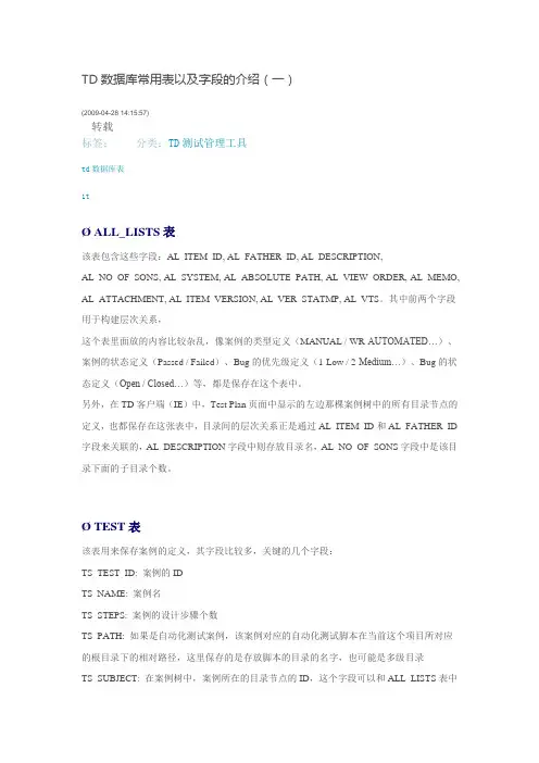 TD数据库常用表
