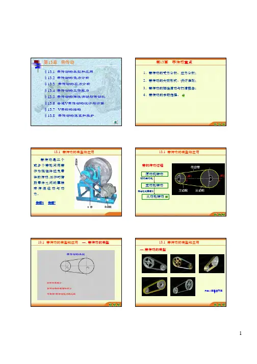 13_带传动