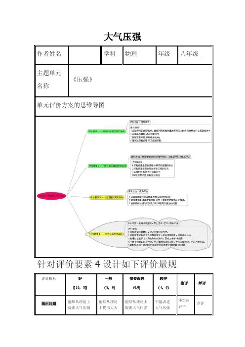 初中物理《大气压强》单元评价思维导图及单元评价量规