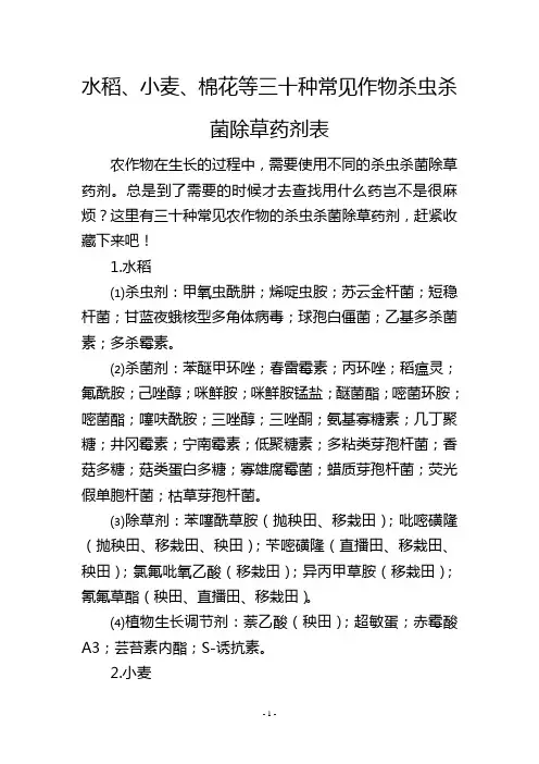 水稻、小麦、棉花等三十种常见作物杀虫杀菌除草药剂表
