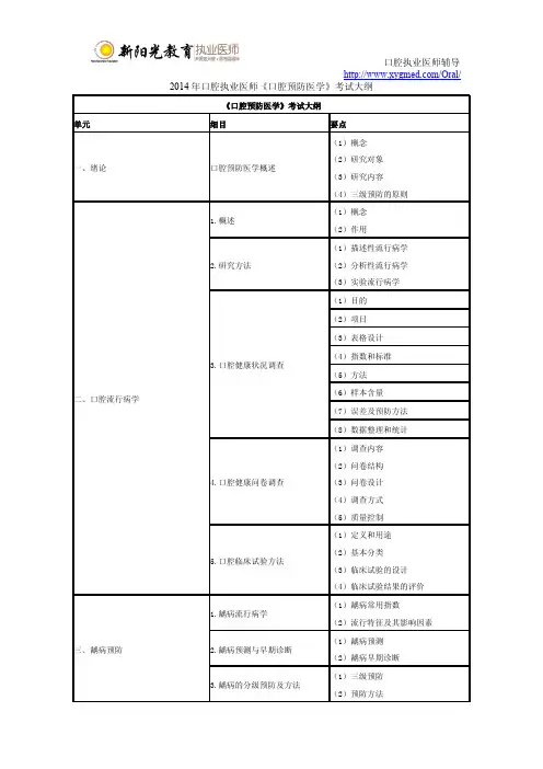 2014年口腔执业医师《口腔预防医学》考试大纲