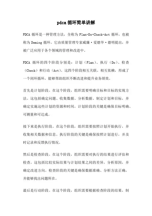 pdca循环简单讲解