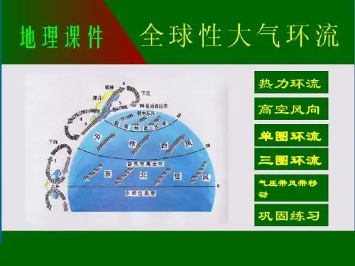 三圈环流课件