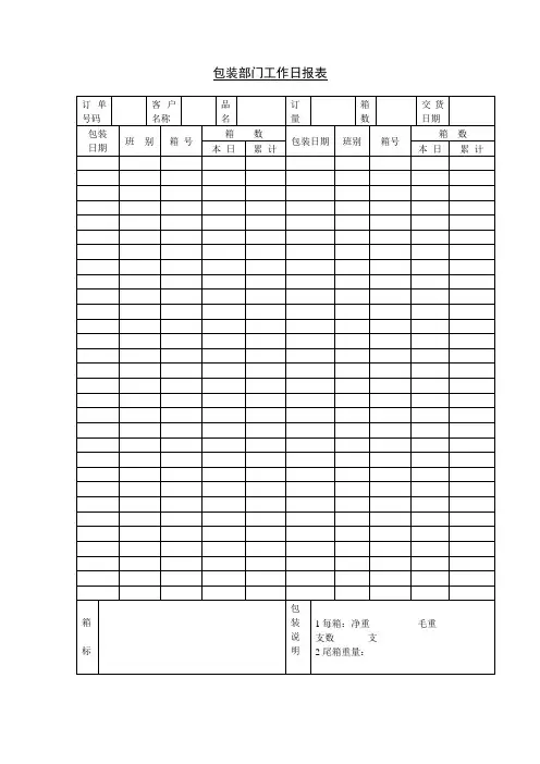 包装部门工作日报表