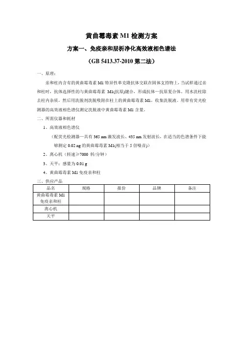 黄曲霉M1检测方案