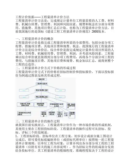 工程计价依据