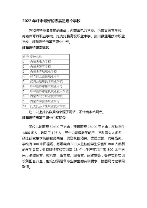 2022年呼市最好的职高是哪个学校