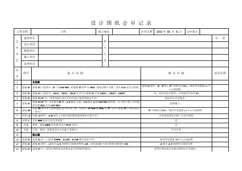 文化馆幼儿园设计图纸会审记录