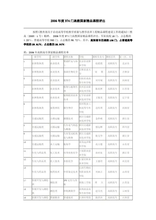 2006年度374门高教国家精品课程评出