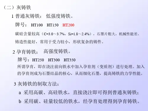 常用合金铸件生产