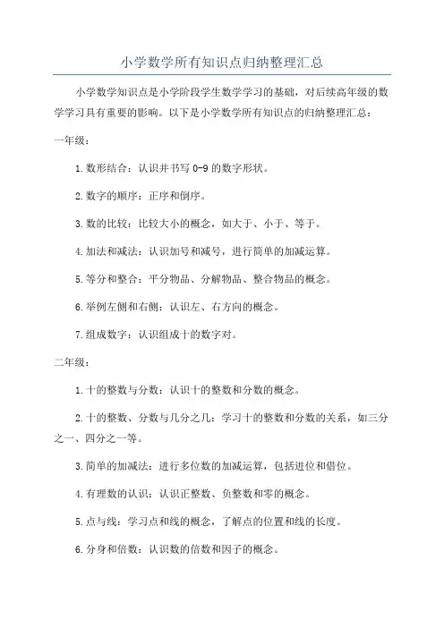 小学数学所有知识点归纳整理汇总