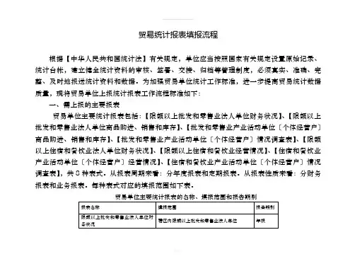 贸易单位上报统计报表工作填报流程