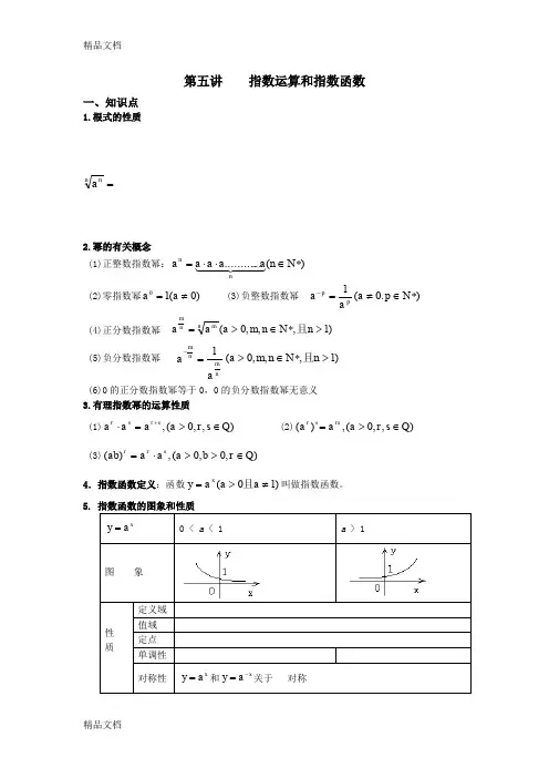 (整理)指数运算和指数函数