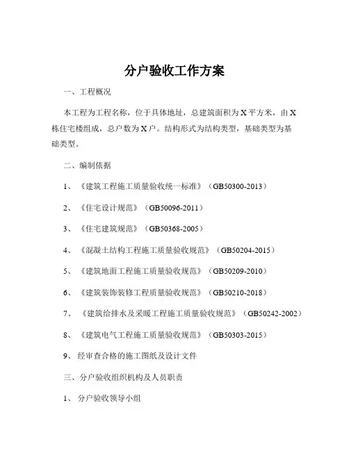 分户验收工作方案