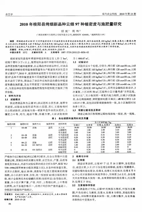 2010年桂阳县烤烟新品种云烟97种植密度与施肥量研究