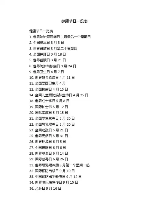 健康节日一览表