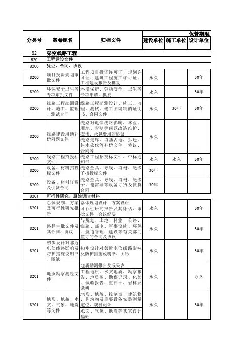 南方电网工程项目文件归档范围、分类、保管期限参照表