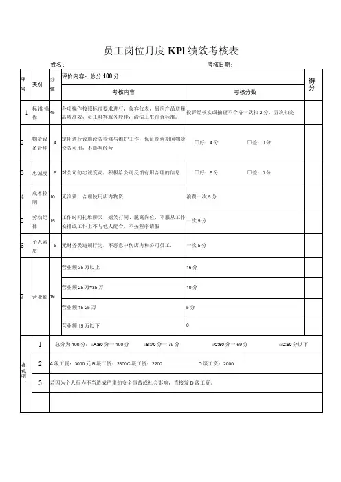 员工岗位月度KPI绩效考核表