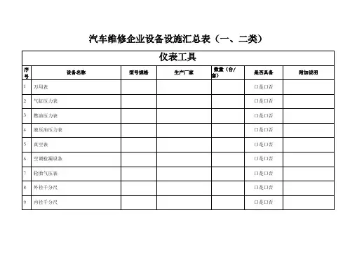 汽车维修设备设施汇总表