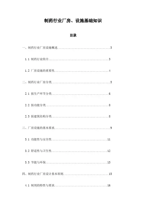 制药行业厂房、设施基础知识