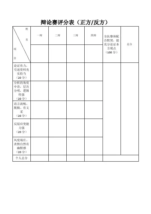 辩论赛评分表及赛制