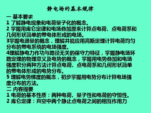 大学物理电磁学复习内容