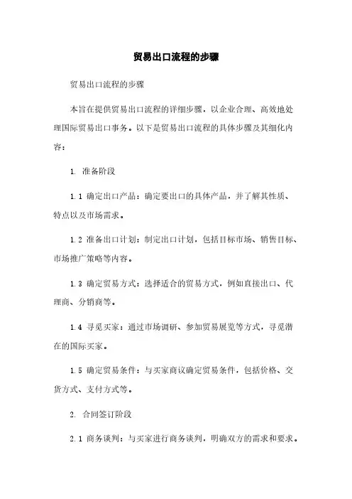 贸易出口流程的步骤