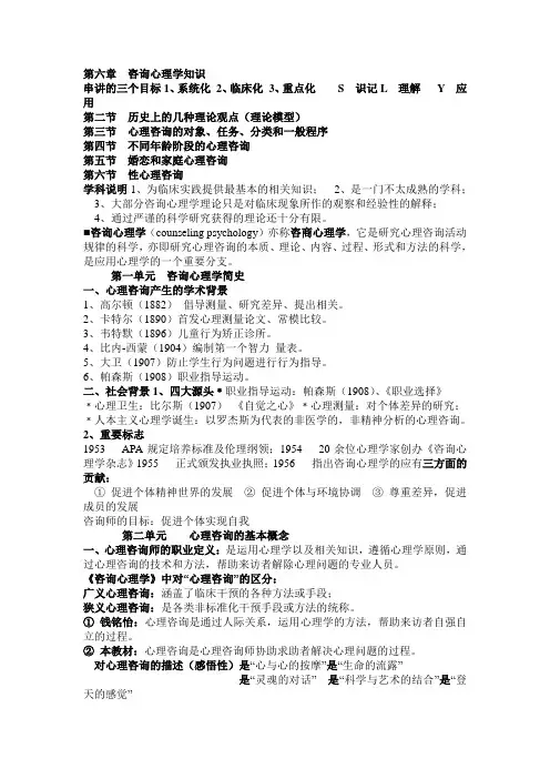 咨询心理学知识