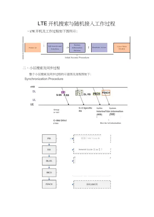 LTE开机搜索与随机接入工作过程