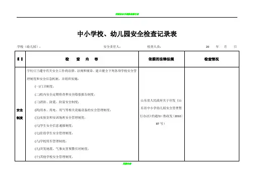 学校安全检查表2016