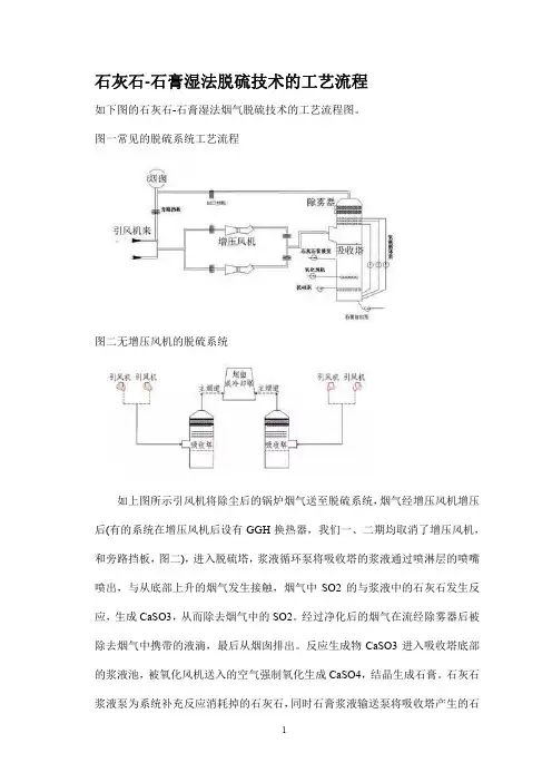 石灰石 石膏湿法脱硫技术的工艺流程 反应原理及主要系统