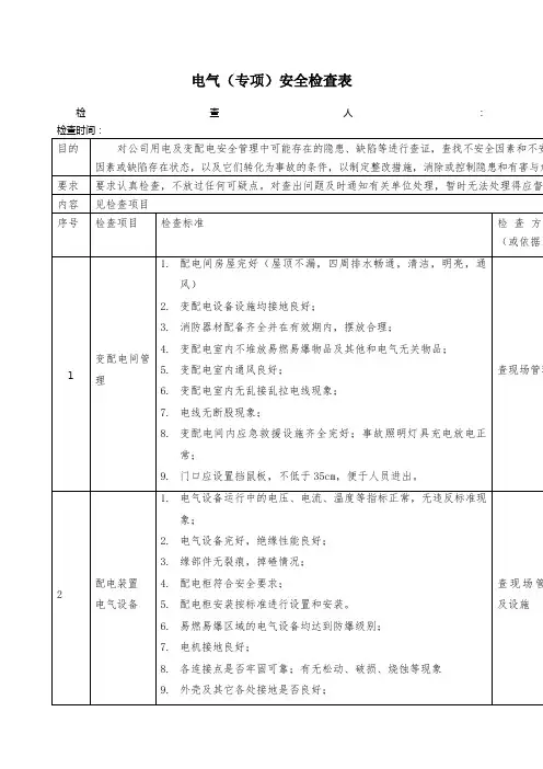 电气设备专项检查表