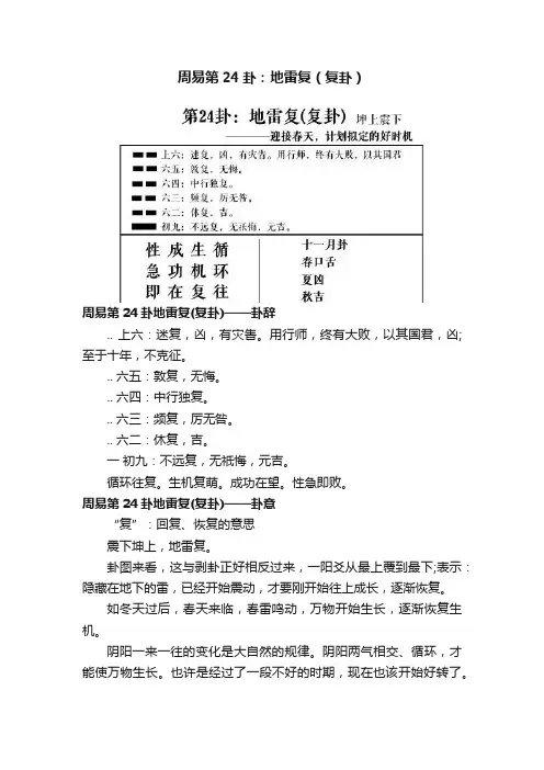 周易第24卦：地雷复（复卦）