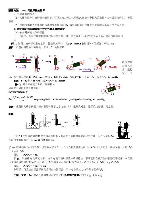 (完整版)封闭气体压强计算方法总结