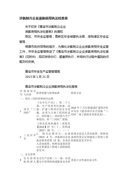涉氨制冷企业液氨使用执法检查表