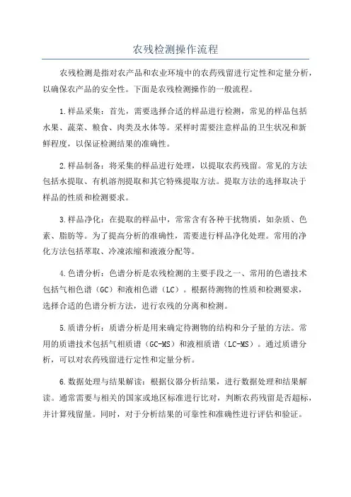 农残检测操作流程