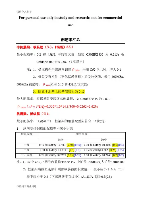 新规配筋率汇总