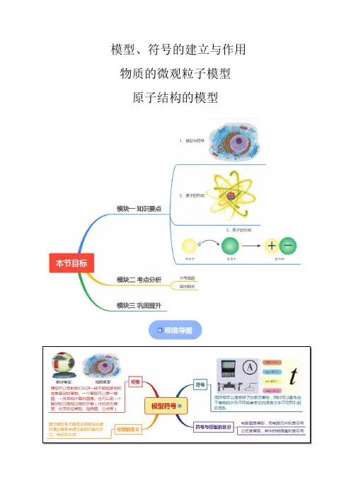 2.1-2.3模型符号的建立与作用物质的微观粒子模型原子结构的模型