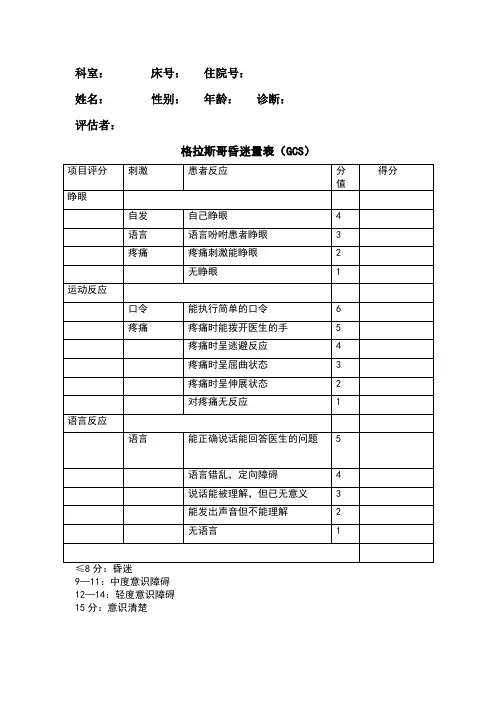 脑卒中评定量表