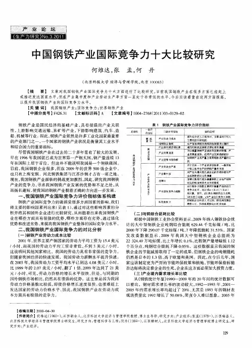 中国钢铁产业国际竞争力十大比较研究