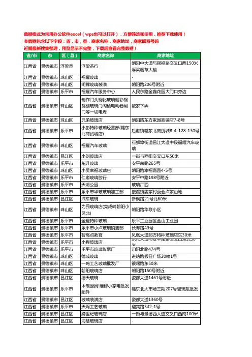 新版江西省景德镇市玻璃工商企业公司名录名单黄页大全75家