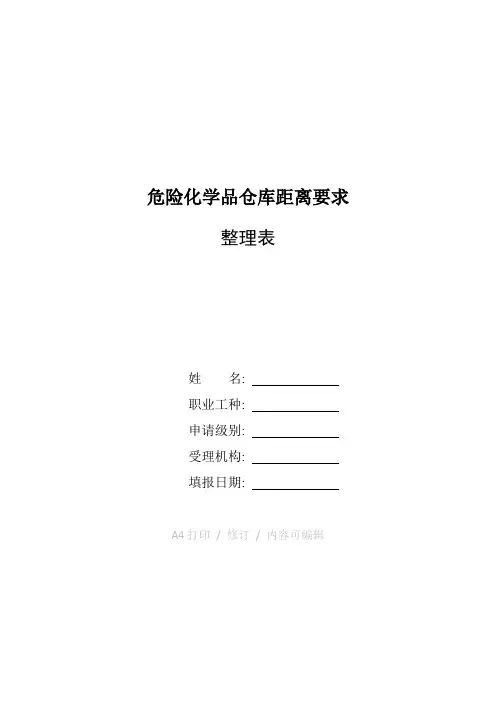 分享危险化学品仓库距离要求