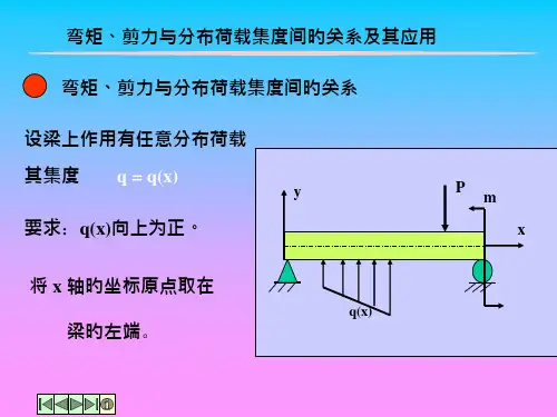 剪力图和弯矩图的画法