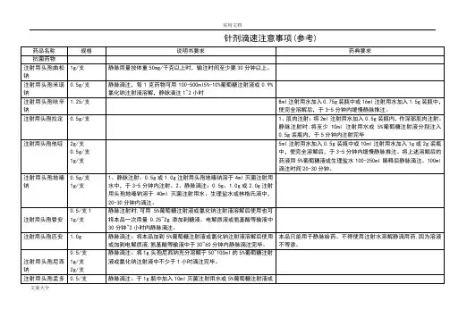 常用注射剂滴速表